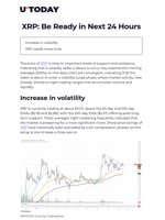 XRP: Be Ready in Next 24 Hours - U.Today