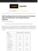 LM Funding America Announces October 2025 Production and Operational Update