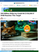 500 Million Shiba Inu Could Hit $150,000 if SHIB Reaches This Target