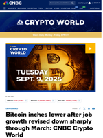Bitcoin inches lower after job growth revised down sharply through March: CNBC Crypto World