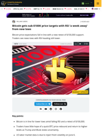 Bitcoin Strength Looks Shaky as Trump and Musk Feud Adds Uncertainty