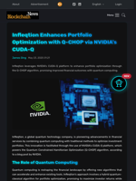 Infleqtion Enhances Portfolio Optimization with Q-CHOP via NVIDIA's CUDA-Q - Blockchain.News