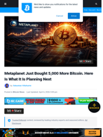 Metaplanet Just Bought 5,000 More Bitcoin. Here Is What It Is Planning Next | Bitcoinist.com