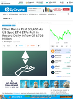 Ether Races Past $3,400 As US Spot ETH ETFs Pull In Record Daily Inflow Of $726 Million ⋆ ZyCrypto