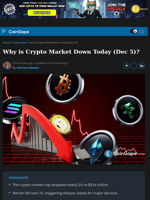 Why is Crypto Market Down Today (Dec 5)?