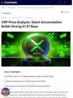 XRP Price Analysis: Silent Accumulation Builds Strong $1.37 Base