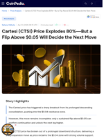 Cartesi (CTSI) Price Explodes 80%—But a Flip Above $0.05 Will Decide the Next Move