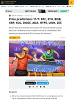 Bitcoin Retests $100K As Altcoins Search For Stability