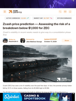 Zcash price prediction — Assessing the risk of a breakdown below $1,000 for ZEC - AMBCrypto