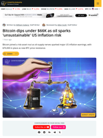 Bitcoin Preps Sixth Red Month in a Row as Oil Fears Surge