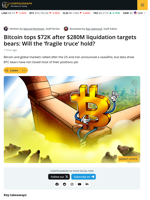 US Iran Ceasefire Boosts Bitcoin, Stocks: Will It Hold?