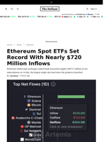 Ethereum Spot ETFs Set Record With Nearly $720 Million Inflows - 
