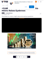 +12,887.11% for Shiba Inu (SHIB)? This Metric Raises Eyebrows