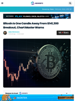 Bitcoin Is One Candle Away From $141,300 Breakout: Top Analyst