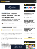 Bitcoin’s $20K Collapse: 6 Reasons Behind the Crash and What Happens Next?