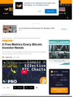 5 Free Metrics Every Bitcoin Investor Needs