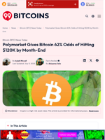 Polymarket Gives Bitcoin 62% Odds of Hitting $120K by Month-End - 99Bitcoins