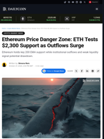 Ethereum Price Danger Zone: ETH Tests $2,300 Support as Outflows Surge  - DailyCoin