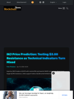INJ Price Prediction: Testing $3.00 Resistance as Technical Indicators Turn Mixed - Blockchain.News