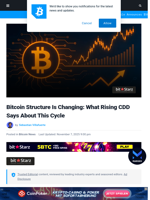 Bitcoin Structure Is Changing: What Rising CDD Says About This Cycle | Bitcoinist.com