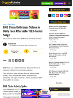 BNB Chain Dethrones Solana in Daily Fees After Aster DEX-Fueled Surge
