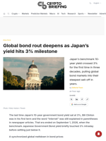 Global bond rout deepens as Japan's yield hits 3% milestone