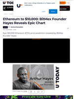 Ethereum to $10,000: BitMex Founder Hayes Reveals Epic Chart
