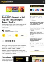 Ripple (XRP): Breakout or Bull Trap After a Big Daily Spike? Analysts Weigh In