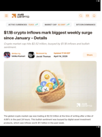 $1.1B crypto inflows mark biggest weekly surge since January - Details - AMBCrypto