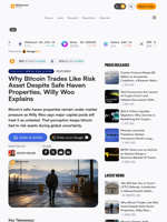 Why Bitcoin Trades Like Risk Asset Despite Safe Haven Properties, Willy Woo Explains