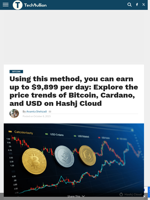 Using this method, you can earn up to $9,899 per day: Explore the price trends of Bitcoin, Cardano, and USD on Hashj Cloud - TechBullion