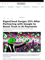 EigenCloud Surges 25% After Partnering with Google to Boost Trust in AI Payments - 