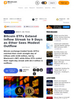 Bitcoin ETFs Extend Inflow Streak to 9 Days as Ether Sees Modest Outflow – Markets and Prices Bitcoin News