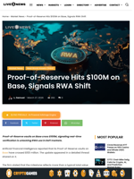 Proof-of-Reserve Hits $100M on Base, Signals RWA Shift | Live Bitcoin News