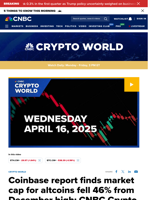 Coinbase report finds market cap for altcoins fell 46% from December high: CNBC Crypto World