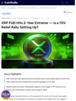 XRP FUD Hits 2-Year Extreme — Is a 15% Relief Rally Setting Up?