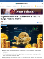 Dogecoin Bull Cycle Could Deliver a 19,533% Surge, Predicts Analyst