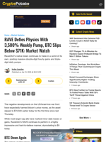 RAVE Defies Physics With 3,500% Weekly Pump, BTC Slips Below $71K: Market Watch
