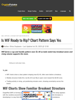 Is WIF Ready to Rip? Chart Pattern Says Yes