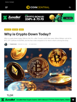 Why is Crypto Down Today? - CoinCentral