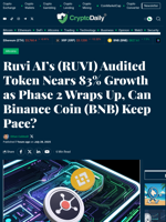 Ruvi AI’s (RUVI) Audited Token Nears 83% Growth as Phase 2 Wraps Up, Can Binance Coin (BNB) Keep Pace? - Crypto Daily