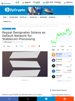 Paypal Designates Solana as Default Network for Stablecoin Processing ⋆ ZyCrypto