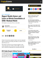 Biggest Weekly Gainers and Losers as Bitcoin Consolidates at $95K: Weekend Watch