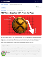 XRP Price Crashed 69% From its Peak