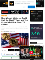Next Week’s Midterms Will Change U.S. Crypto Policy: Analyst 