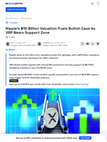 Ripple Joins Top 25 Private Firms—Is XRP Set to Rally?