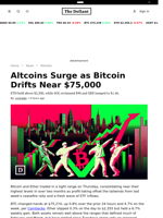 Altcoins Surge as Bitcoin Drifts Near $75,000 - 