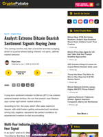 Analyst: Extreme Bitcoin Bearish Sentiment Signals Buying Zone