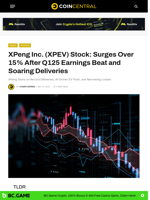 XPeng Inc. (XPEV) Stock: Surges Over 15% After Q125 Earnings Beat and Soaring Deliveries