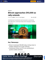 Bitcoin approaches $93,000 as rally extends